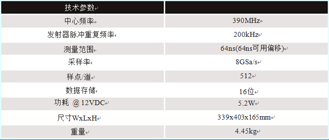 中頻無人機探地雷達,無線探地雷達,無人機探測雷達,探地雷達系統(tǒng)