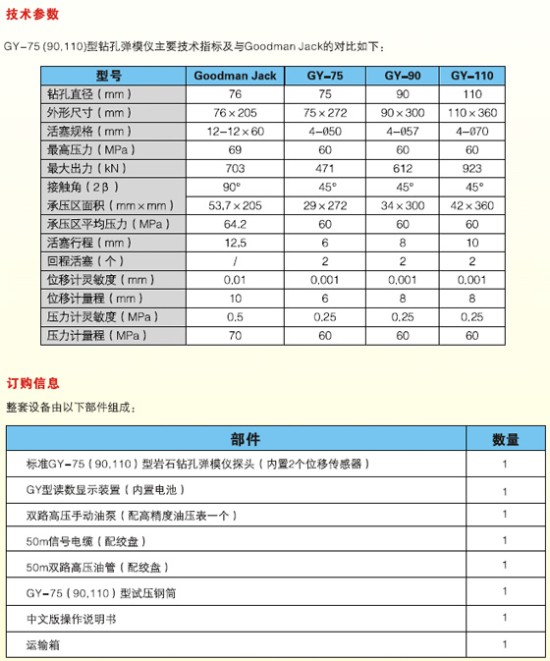 孔內(nèi)彈模測(cè)定器,鉆孔彈模儀,鉆孔彈模測(cè)定儀