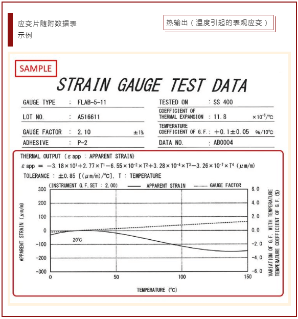 應變測量,應變片,高溫應變,低溫應變,日本東京測器