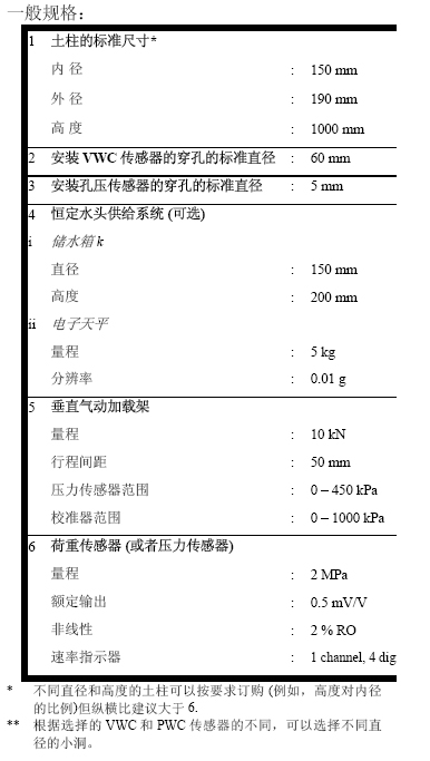 溫控一維土柱儀,可溫控一維土柱儀,土體一維瞬時(shí)滲透系數(shù)測(cè)試儀,溫控一維土柱,應(yīng)力控制土柱儀